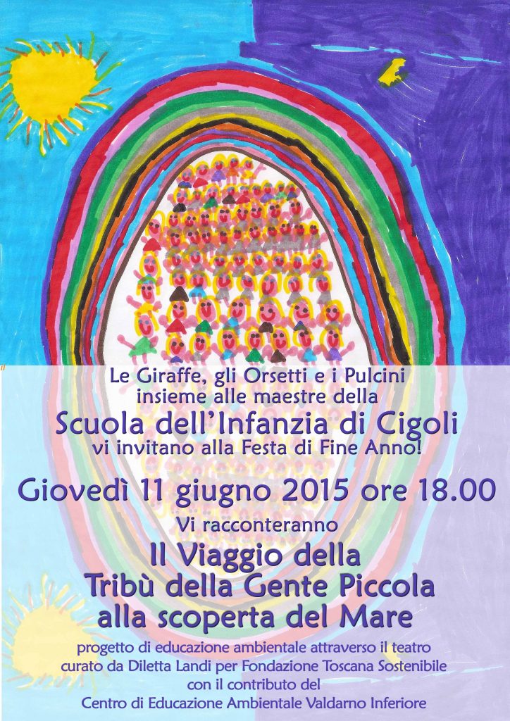 Progetto teatrale di educazione ambientale