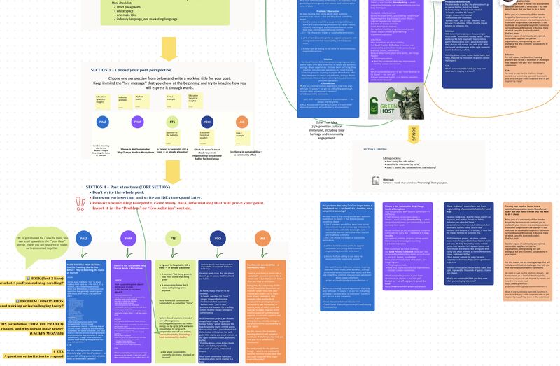 Verso un’ospitalità sempre più verde: Fondazione Toscana Sostenibile e i partner internazionali al lavoro sul Work Package 5